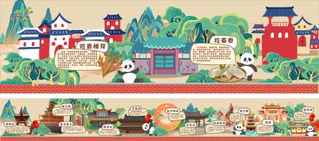 源文件下载【享设计】搜索编号：22330036058468927【成都地地标熊猫海报展板】