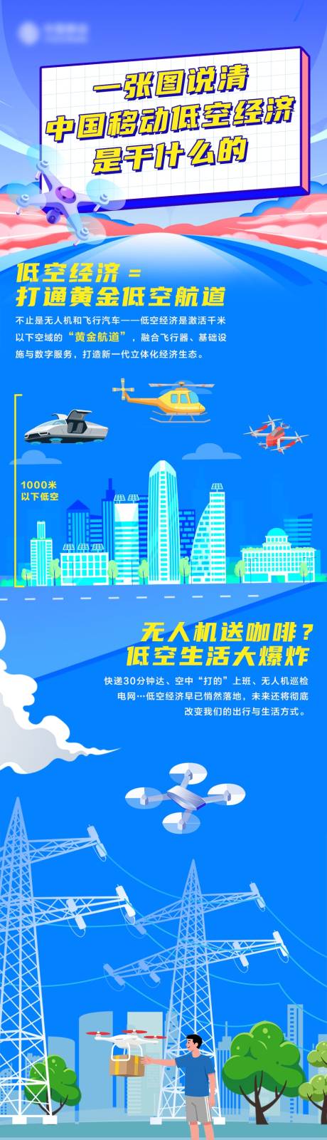 源文件下载【享设计】搜索编号：99330035657656638【低空经济微信长图】