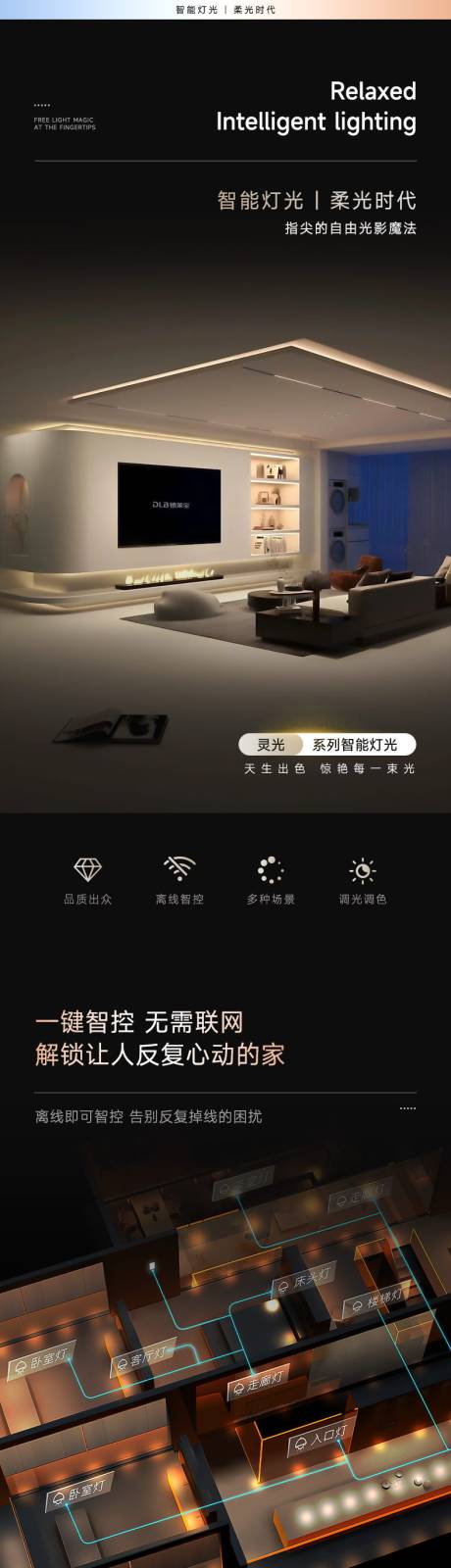 源文件下载【享设计】搜索编号：62310036256821287【灯具产品详情页】