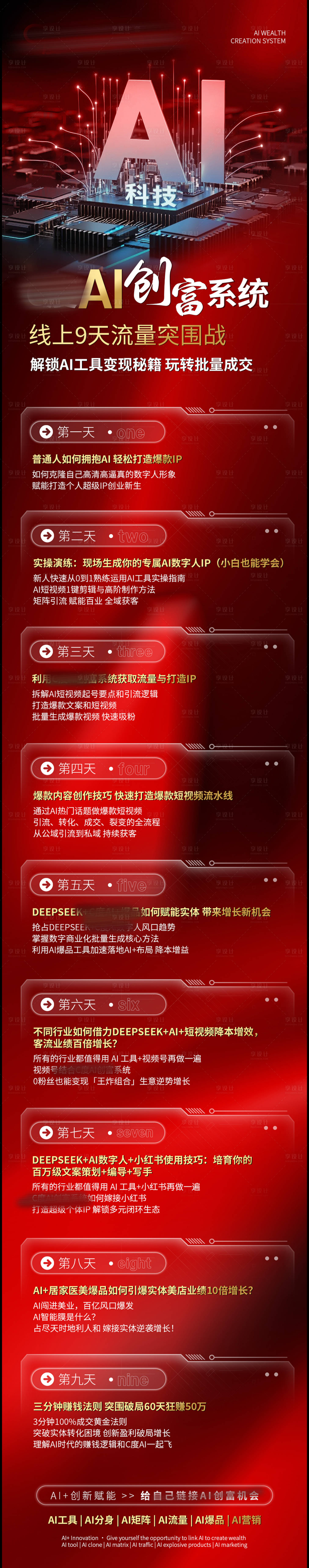 源文件下载【享设计】搜索编号：99830036316412939【美业会议招商造势海报AI长图】