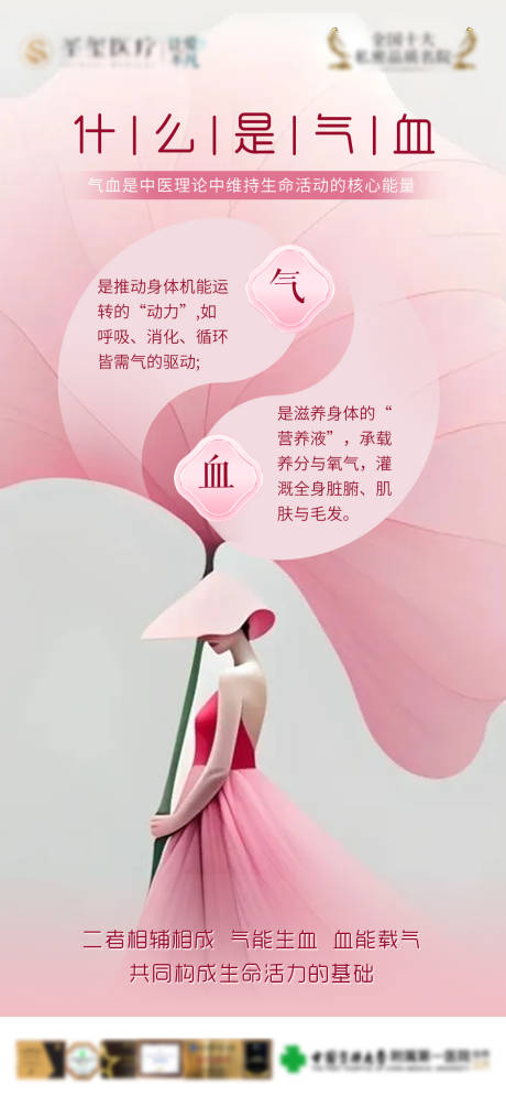 源文件下载【享设计】搜索编号：84230036339609194【气血针私密医美海报】