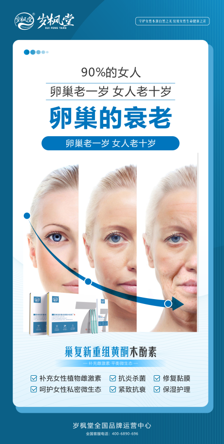 源文件下载【享设计】搜索编号：84500036352702713【卵巢养护 】