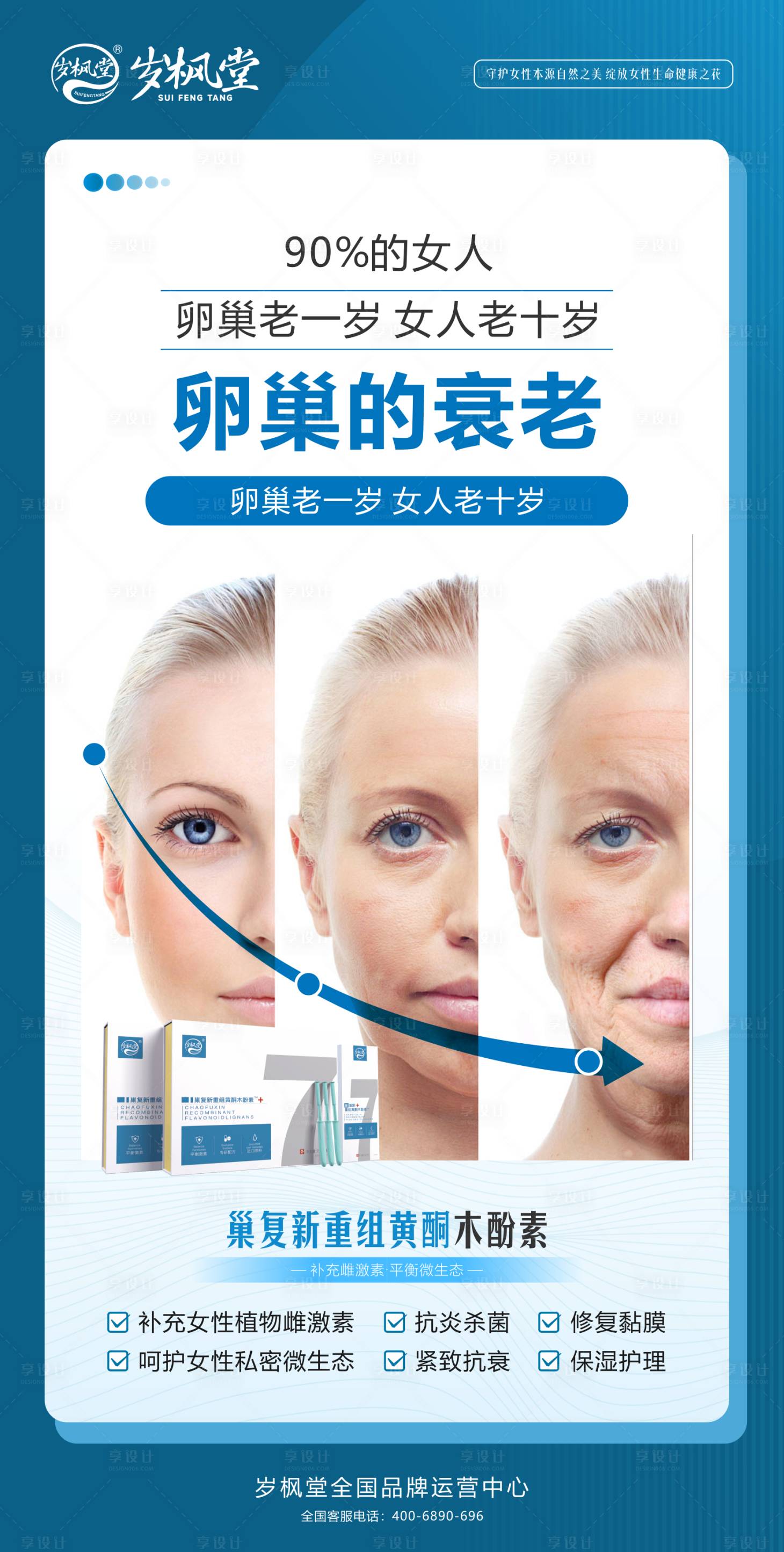 源文件下载【享设计】搜索编号：84500036352702713【卵巢养护 】