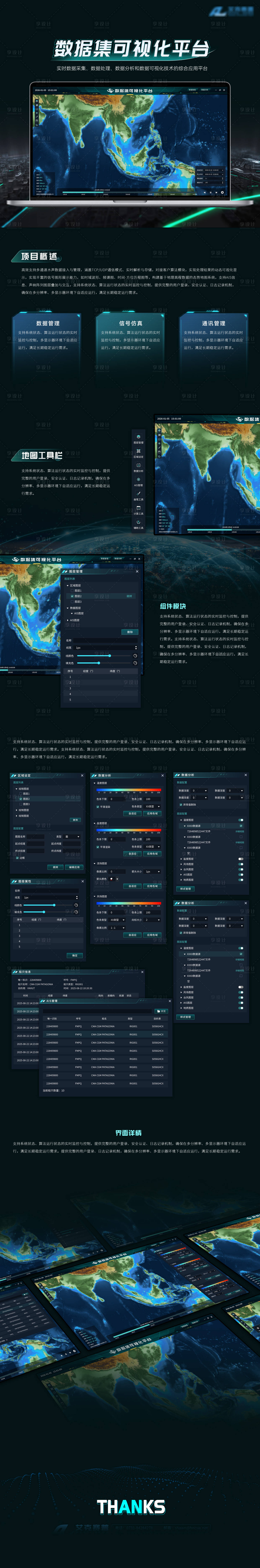 源文件下载【享设计】搜索编号：86000036535604468【数字可视化平台产品界面设计】