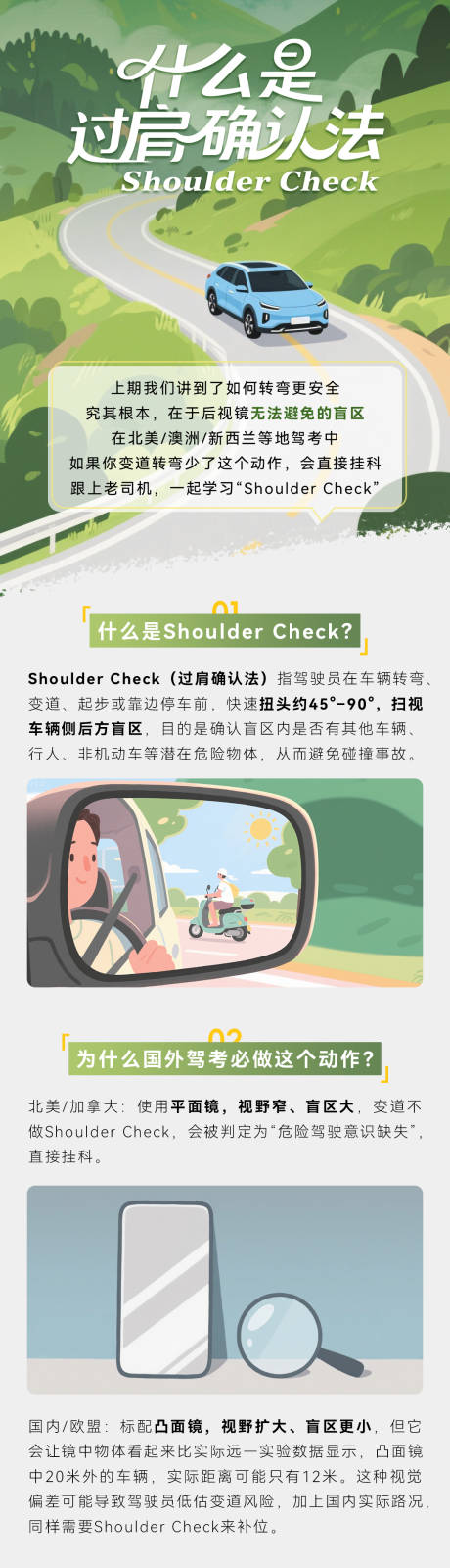 源文件下载【享设计】搜索编号：34330036515769409【安全驾驶指南长图】