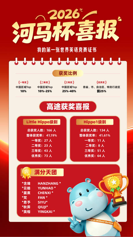 源文件下载【享设计】搜索编号：47920036441617415【喜报 】