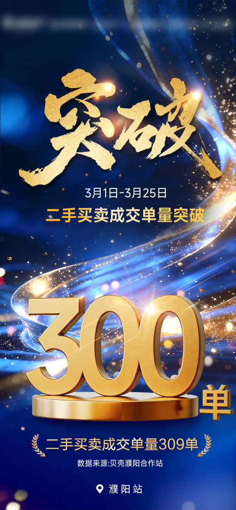 源文件下载【享设计】搜索编号：36910036201138610【突破数据战报喜报蓝金海报】