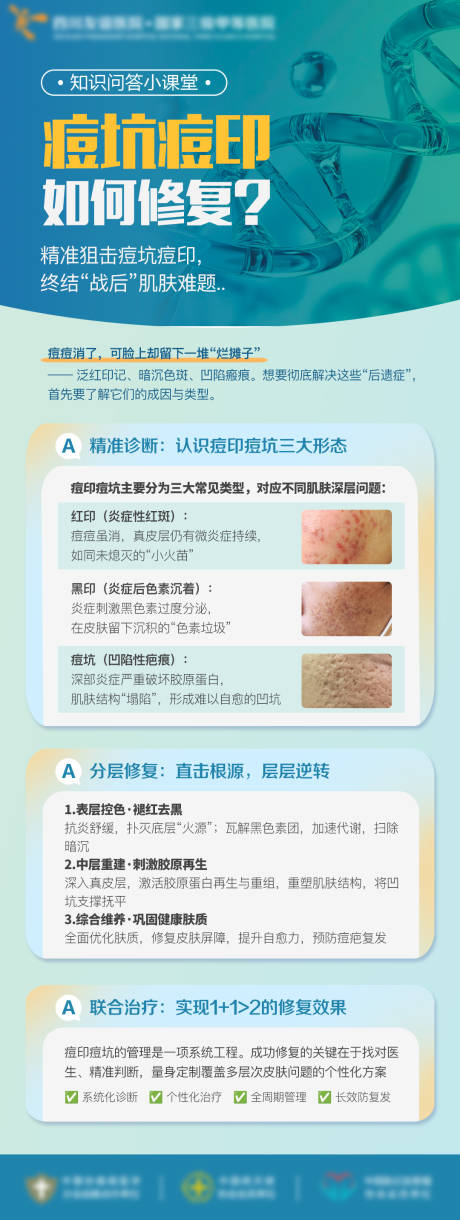 源文件下载【享设计】搜索编号：68790036324579202【疤痕科普宣传海报】