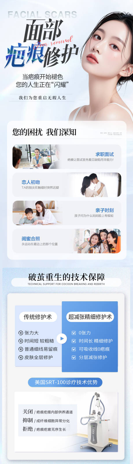 源文件下载【享设计】搜索编号：41300036374734505【医美疤痕蓝色落地页科普长图海展板海报】