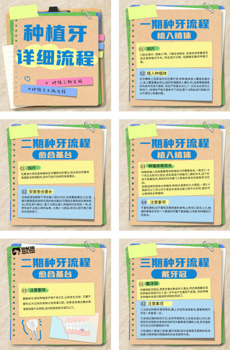 源文件下载【享设计】搜索编号：63520036415736760【种植牙科普流程】
