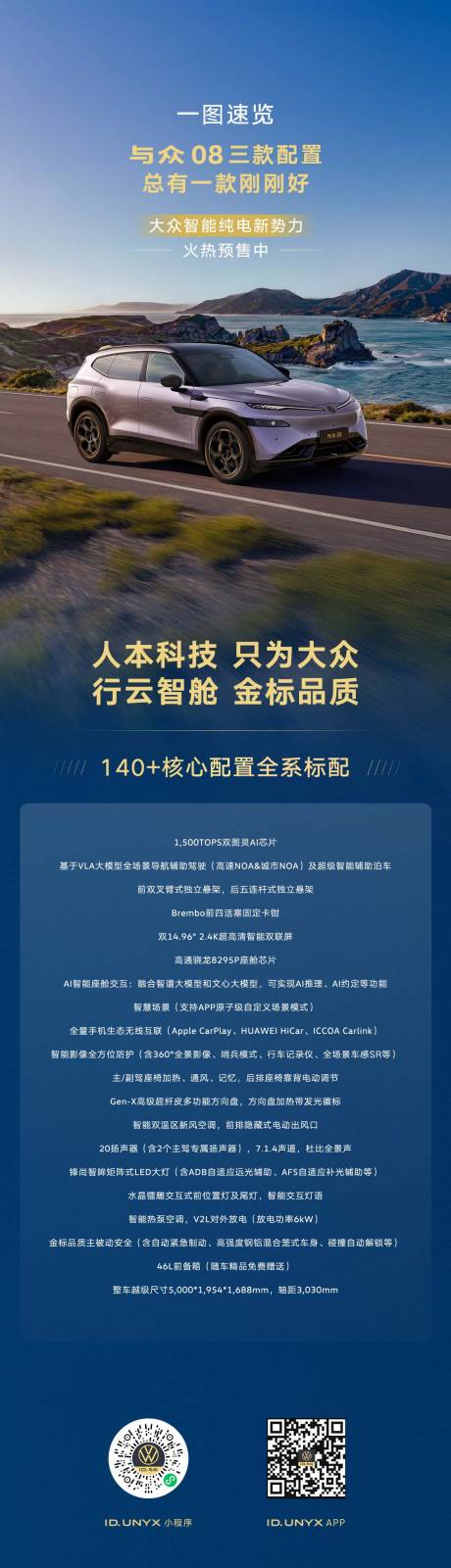 源文件下载【享设计】搜索编号：18450036318688400【汽车卖点】