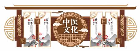 源文件下载【享设计】搜索编号：68190036428781562【中医文化墙展板设计】