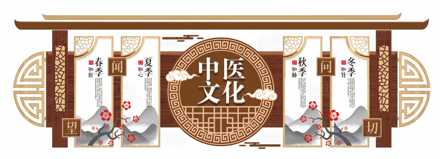 源文件下载【享设计】搜索编号：68190036428781562【中医文化墙展板设计】