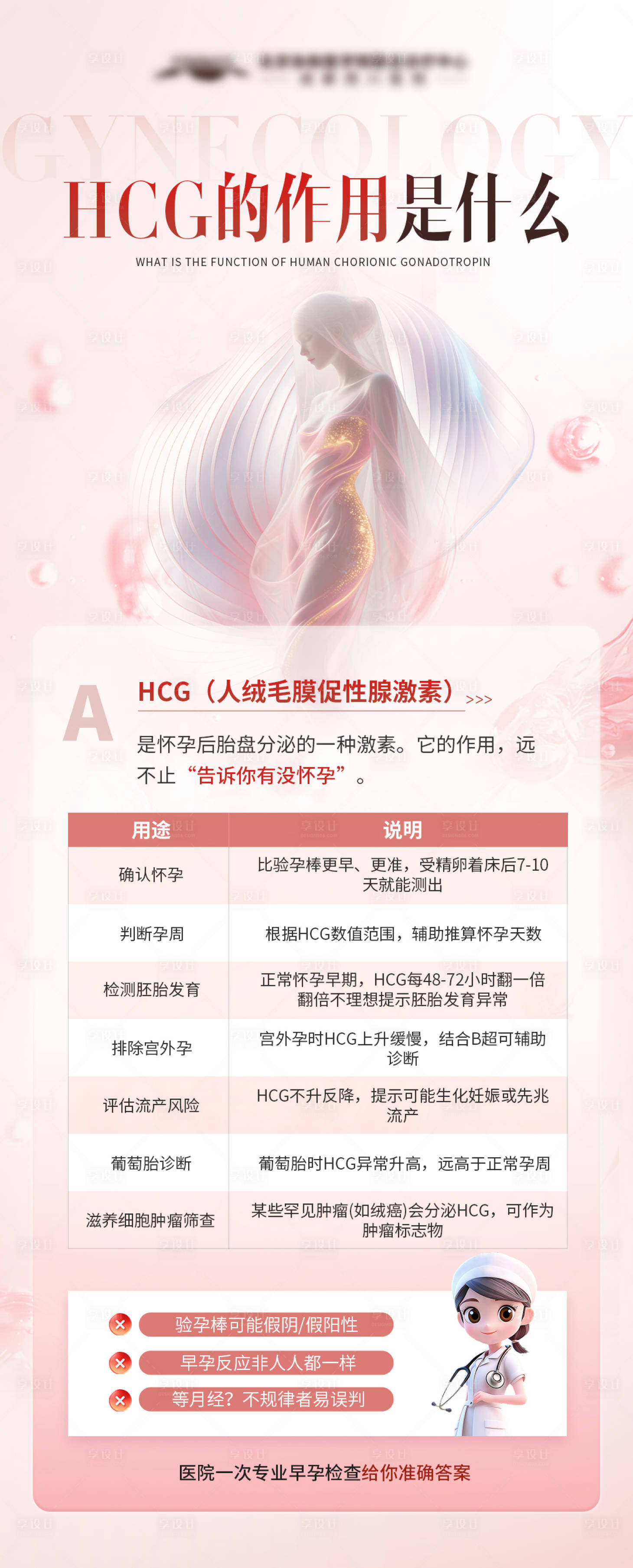 源文件下载【享设计】搜索编号：91600036279275983【早孕科普】