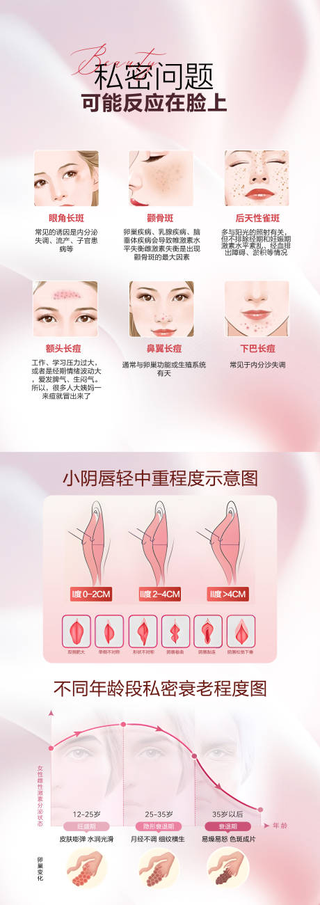 源文件下载【享设计】搜索编号：92700036387397266【私密科普手册】