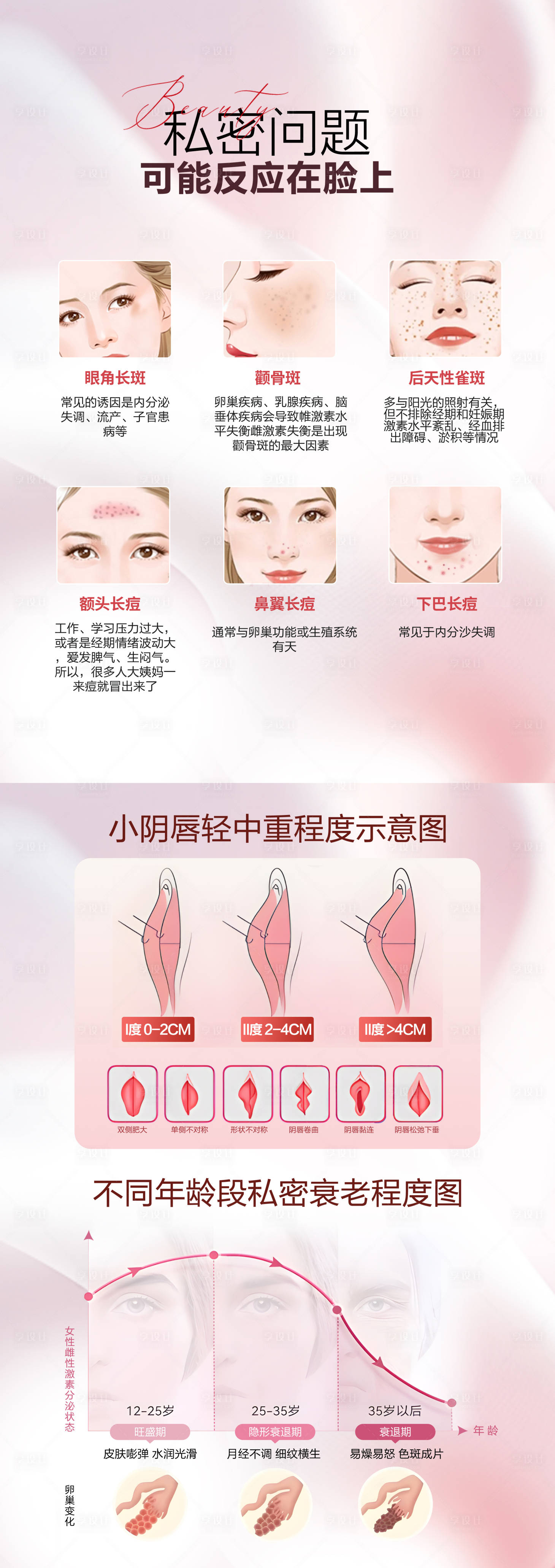 源文件下载【享设计】搜索编号：92700036387397266【私密科普手册】