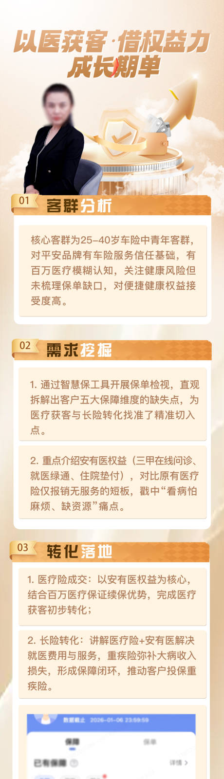 源文件下载【享设计】搜索编号：75520036383151159【金融案例长图】