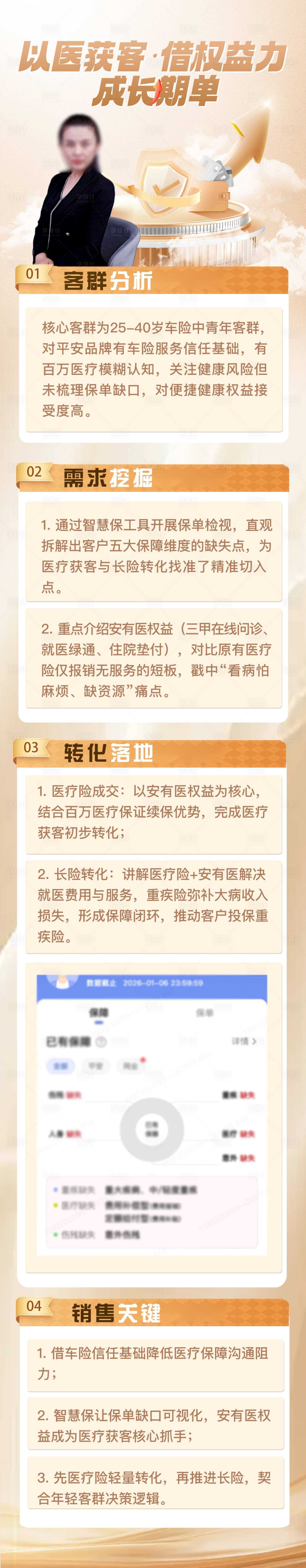 源文件下载【享设计】搜索编号：75520036383151159【金融案例长图】