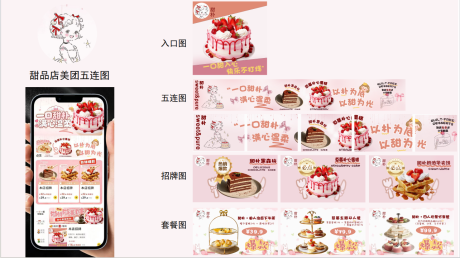 源文件下载【享设计】搜索编号：46420036633378873【甜品店五连图banner】