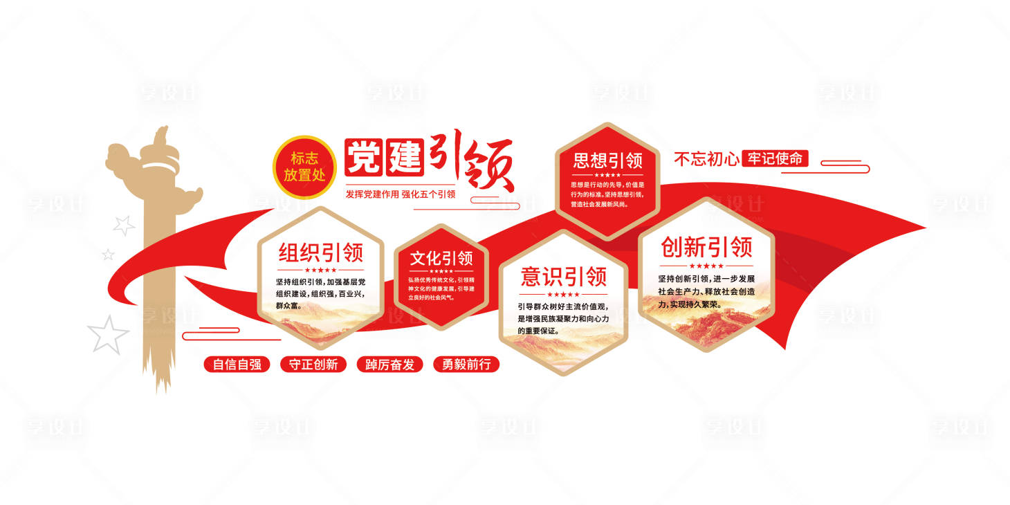 源文件下载【享设计】搜索编号：94630036319646445【党建引领五个引领基层党支部党建文化墙】