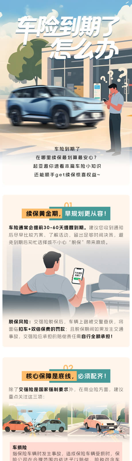 源文件下载【享设计】搜索编号：18770036485163787【老司机课堂车险到期怎么办长图】