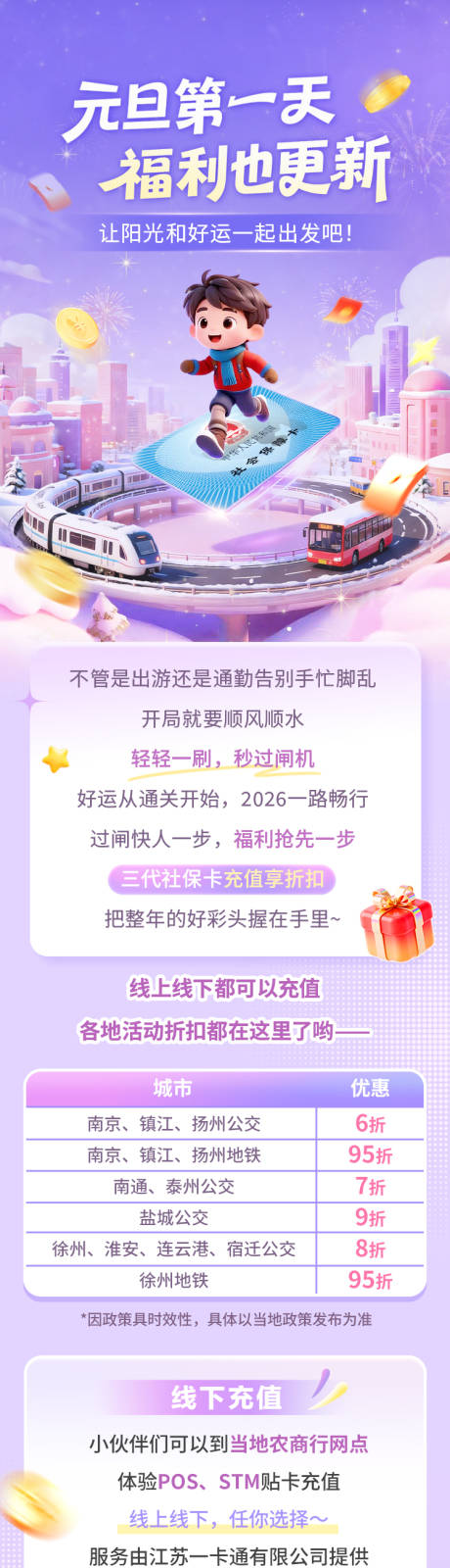 源文件下载【享设计】搜索编号：92700036539429634【社保卡充值坐地铁公交】