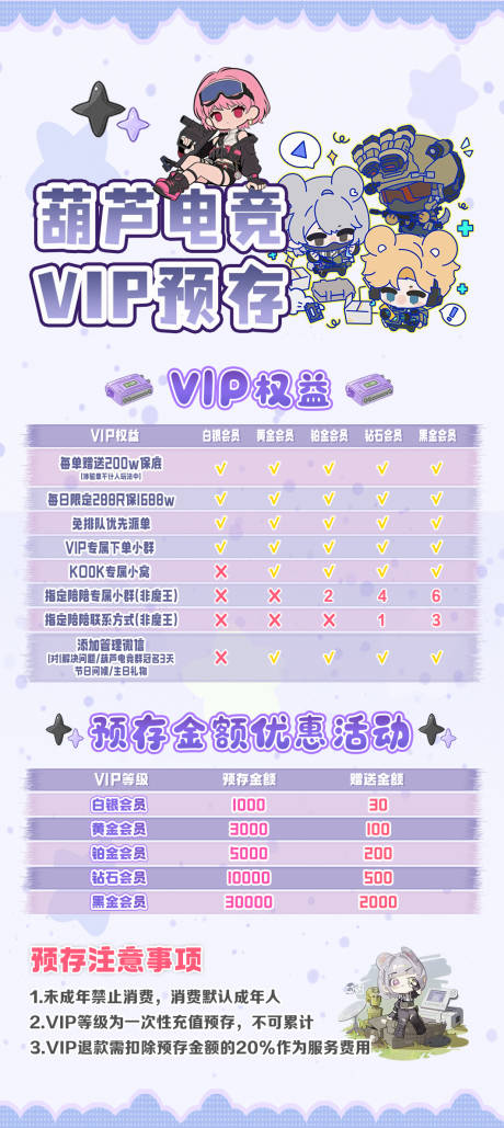 源文件下载【享设计】搜索编号：37380036165049467【电竞三角周俱乐部游戏VIP充值海报】