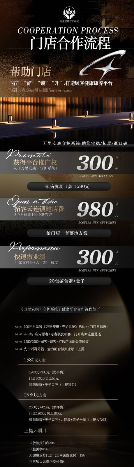 源文件下载【享设计】搜索编号：54250036548474654【医美活动项目卡海报流程长图】