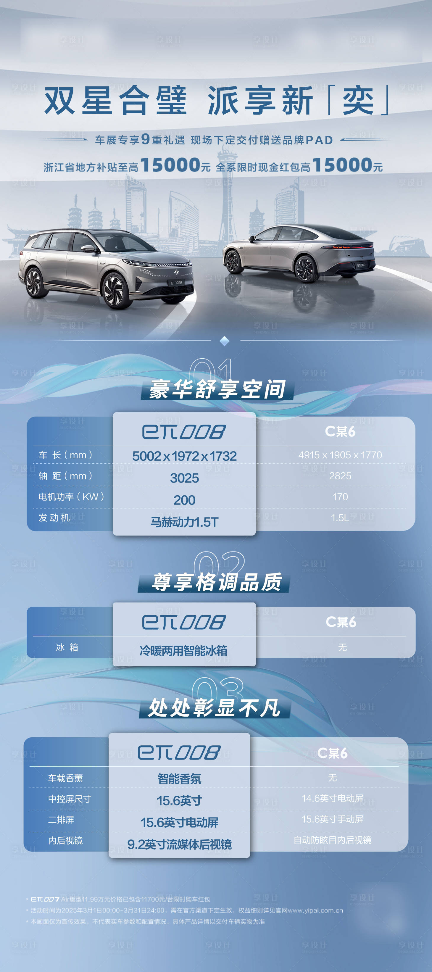 源文件下载【享设计】搜索编号：34520036502245142【对比展架】