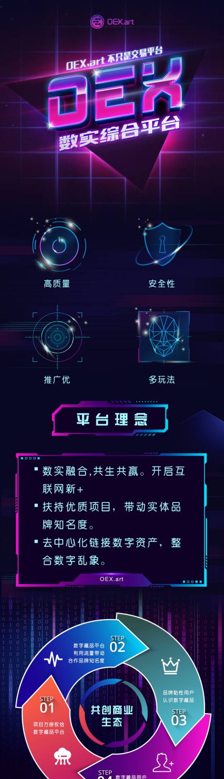 源文件下载【享设计】搜索编号：17400036369183253【电商高科技平台介绍长图详情页】