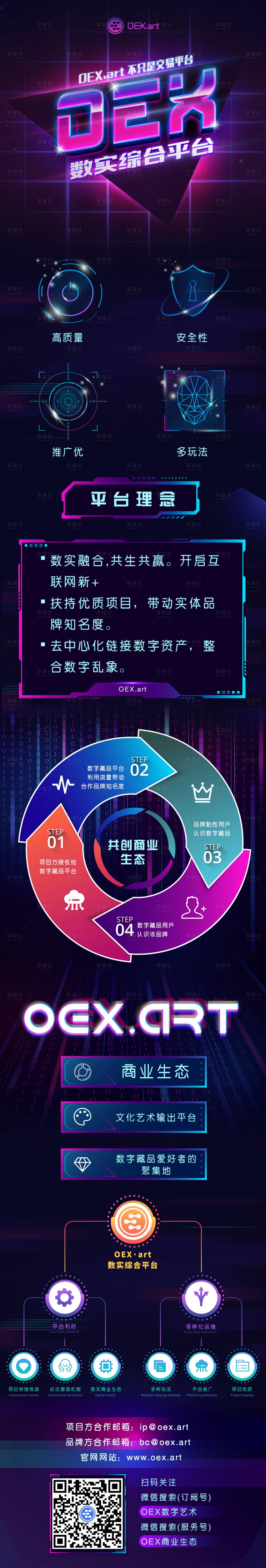 源文件下载【享设计】搜索编号：17400036369183253【电商高科技平台介绍长图详情页】