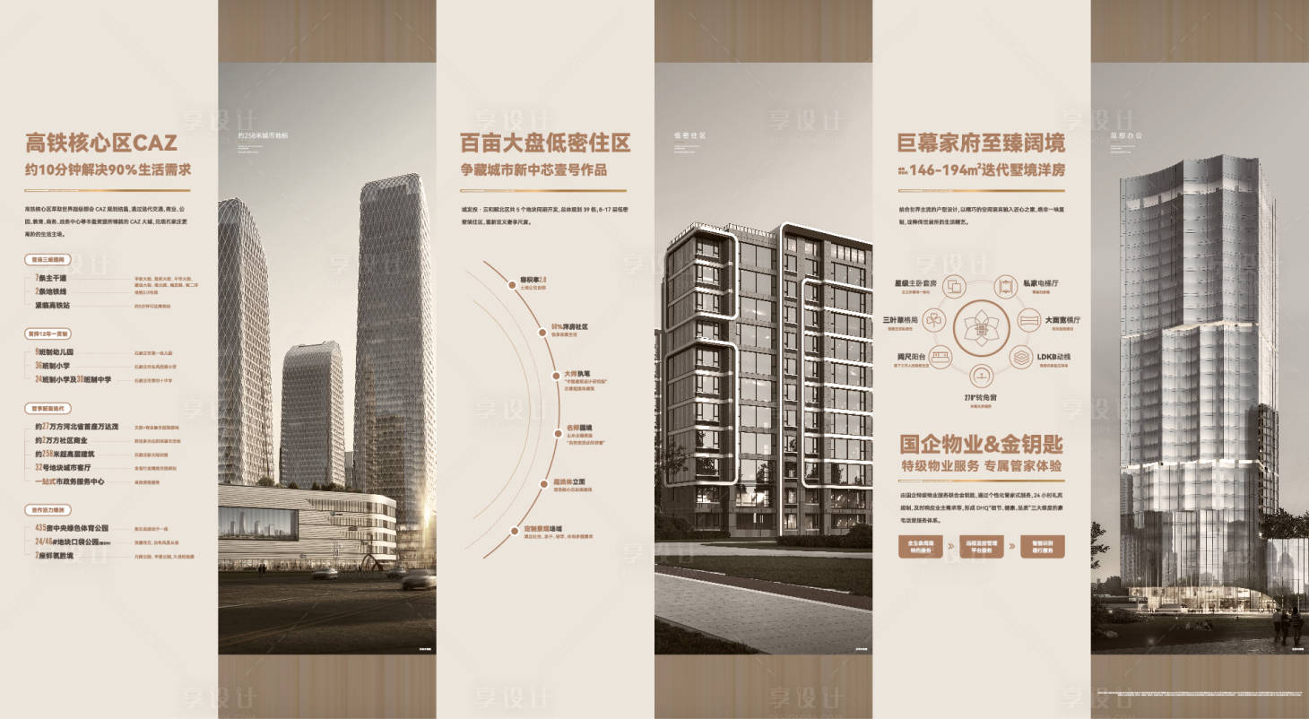 源文件下载【享设计】搜索编号：43350036511637278【地产价值点品牌广告展板】