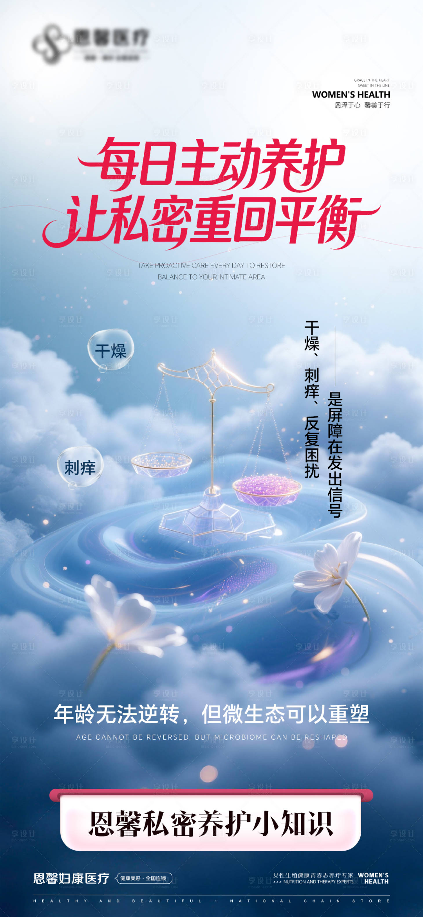 源文件下载【享设计】搜索编号：70240036178684512【每日主动养护 】