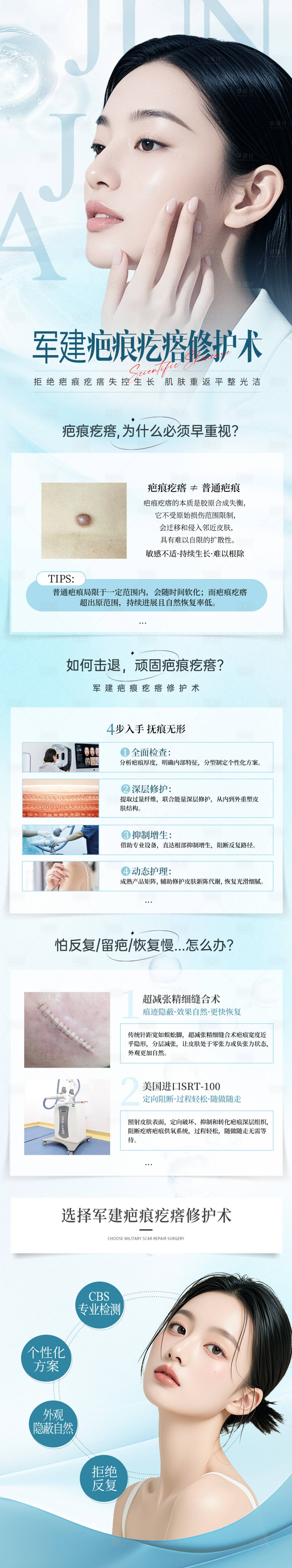 源文件下载【享设计】搜索编号：63610036443719956【医院医美蓝色详情页长图】
