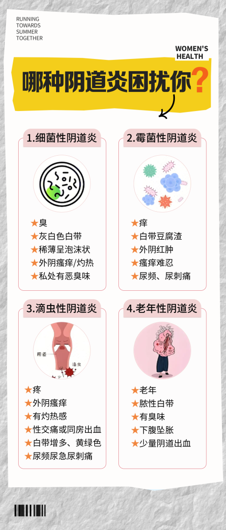 源文件下载【享设计】搜索编号：14000036317058775【女性医疗海报】