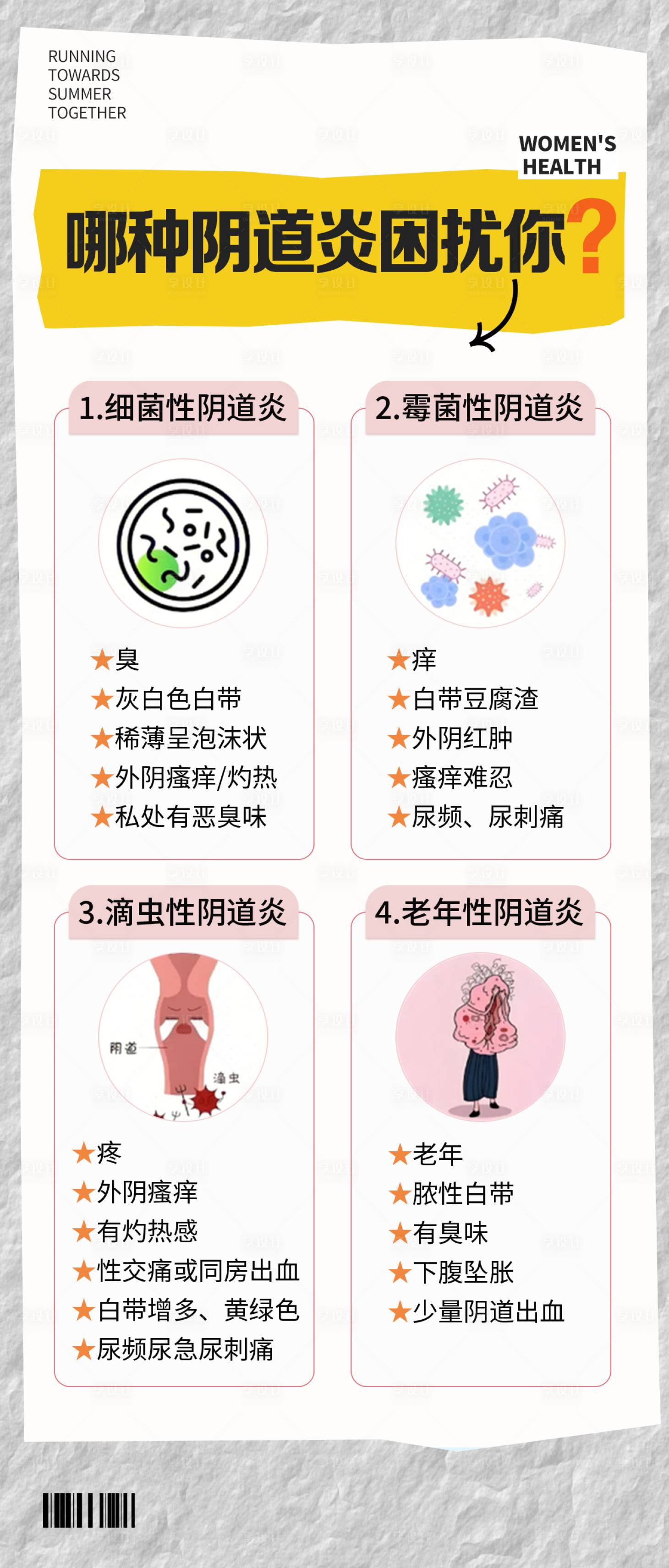 源文件下载【享设计】搜索编号：14000036317058775【女性医疗海报】