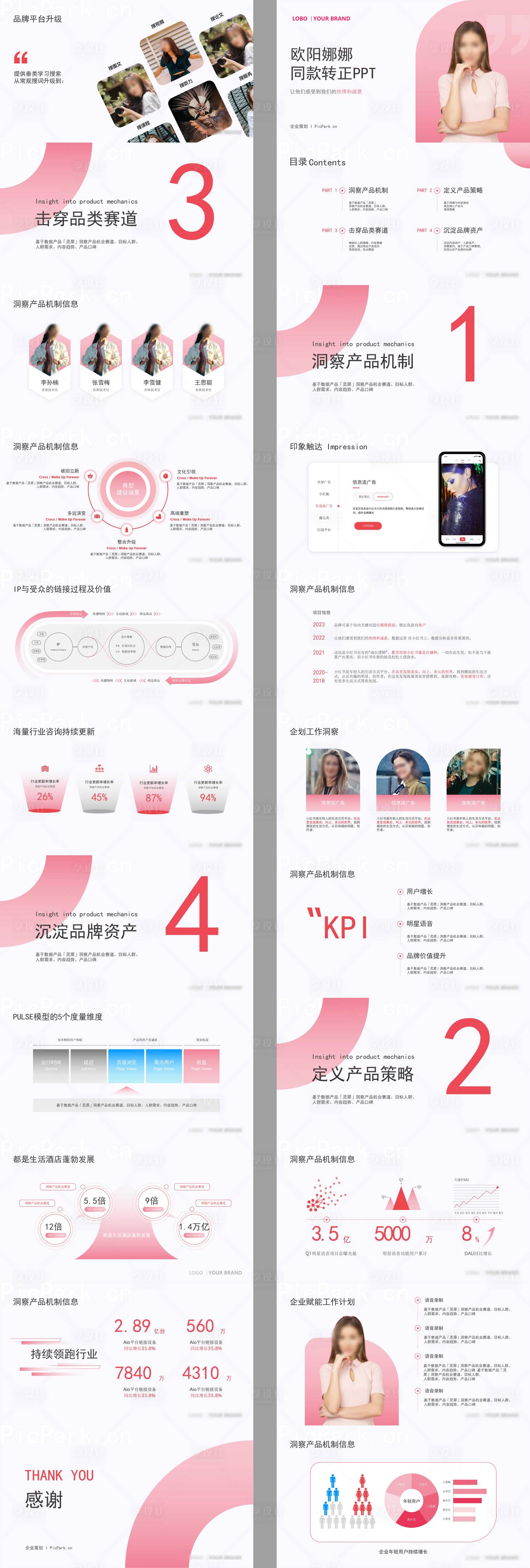 源文件下载【享设计】搜索编号：56180036486345333【商务简约图文排版完整内容PPT模板】