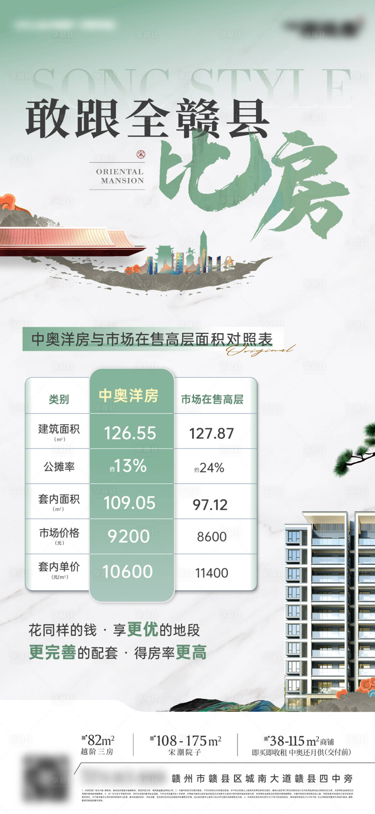 源文件下载【享设计】搜索编号：90580036267409515【地产比房营销海报】