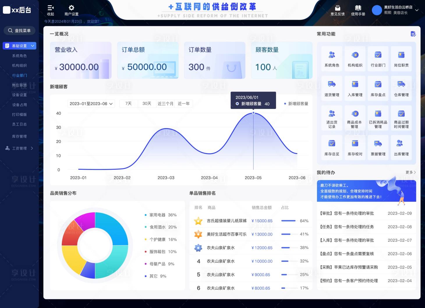 源文件下载【享设计】搜索编号：57840036434886236【后台UI设计】
