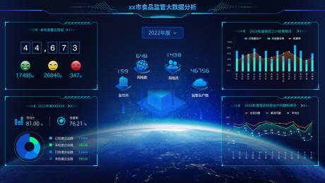 源文件下载【享设计】搜索编号：55380036546585899【食品监管大数据分析大屏】