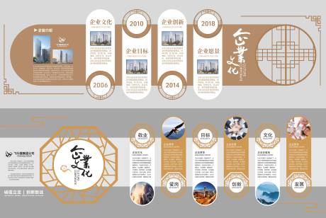 源文件下载【享设计】搜索编号：54200036466618331【企业展厅中式历程简介文化墙】