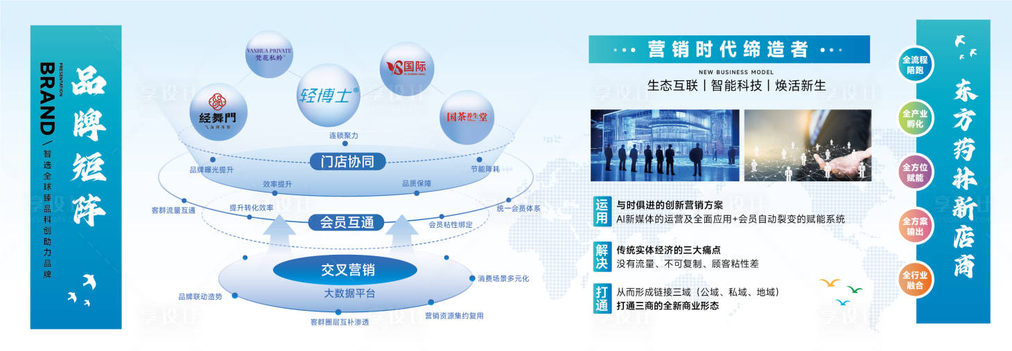 源文件下载【享设计】搜索编号：54050036173747050【企业介绍软膜灯箱海报】