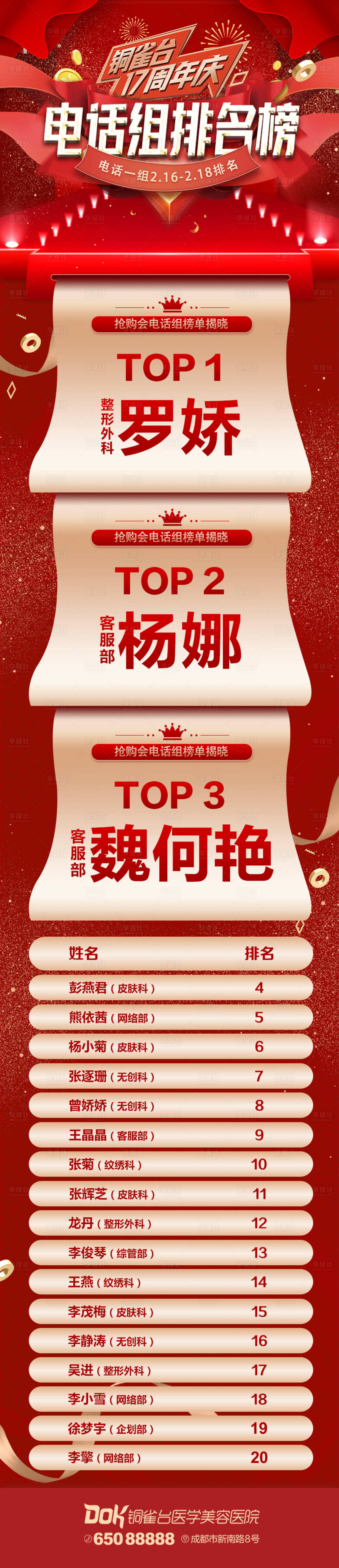 源文件下载【享设计】搜索编号：82710036393928078【抢购会销售业绩排行榜长图海报】