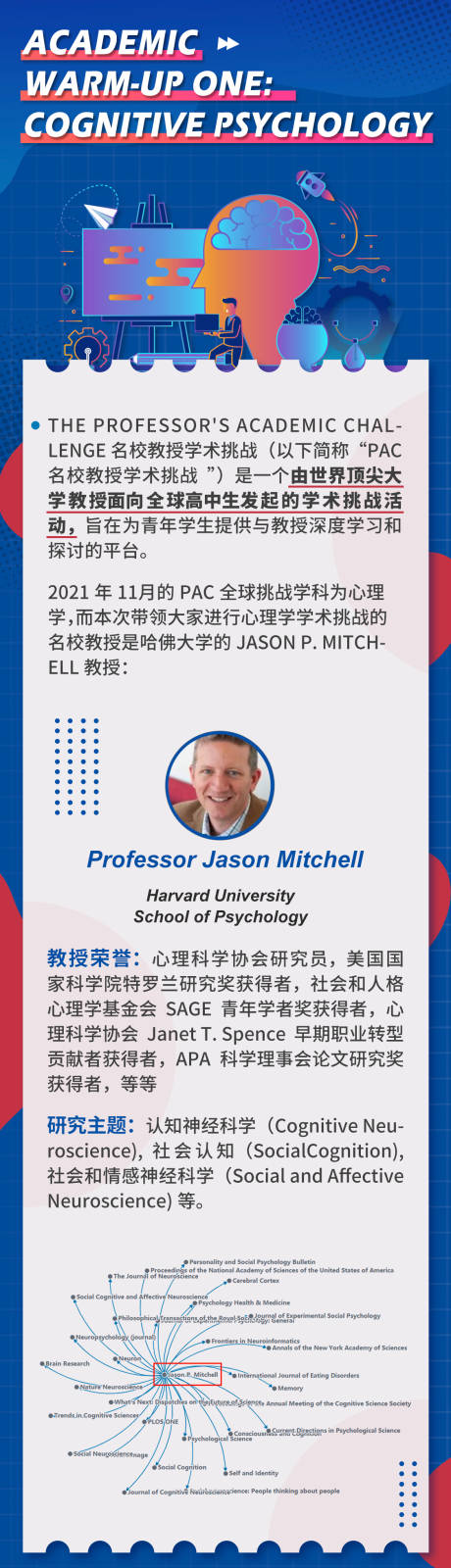 源文件下载【享设计】搜索编号：42640036226908931【PAC名校教授学术挑战认知心理学科】