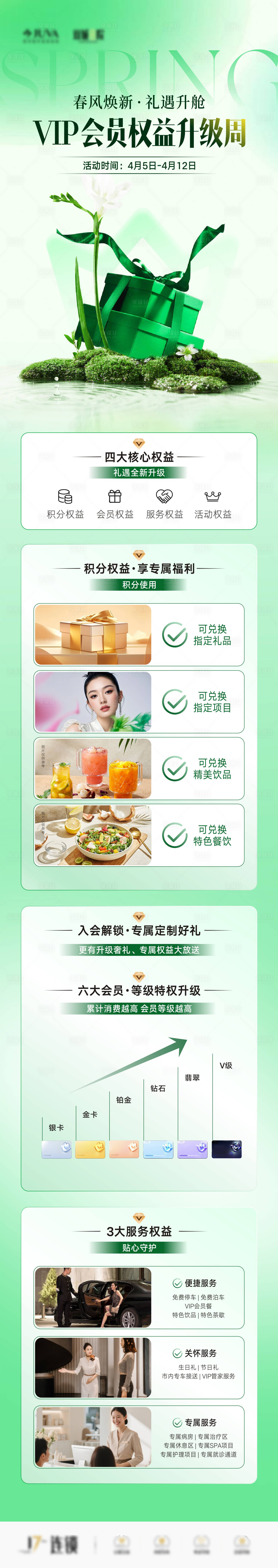 源文件下载【享设计】搜索编号：62450036241958893【会员权益升级政策海报】