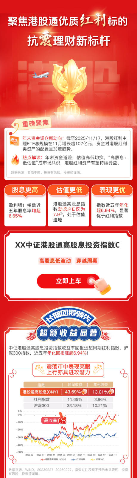 源文件下载【享设计】搜索编号：59860036353777867【理财长图】
