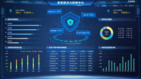 源文件下载【享设计】搜索编号：76420036475437451【某某国资大数据中心大屏】