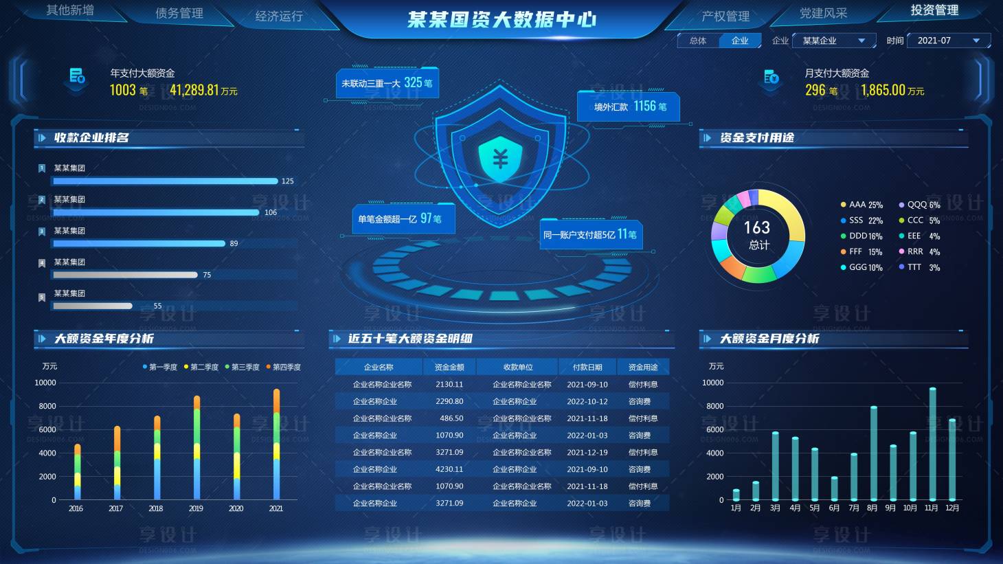 源文件下载【享设计】搜索编号：76420036475437451【某某国资大数据中心大屏】