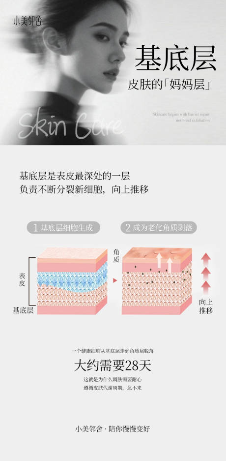 源文件下载【享设计】搜索编号：44070036406313229【护肤品海报 】