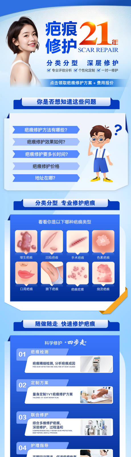 源文件下载【享设计】搜索编号：95340036444253028【医院医美蓝色详情页长图科普】
